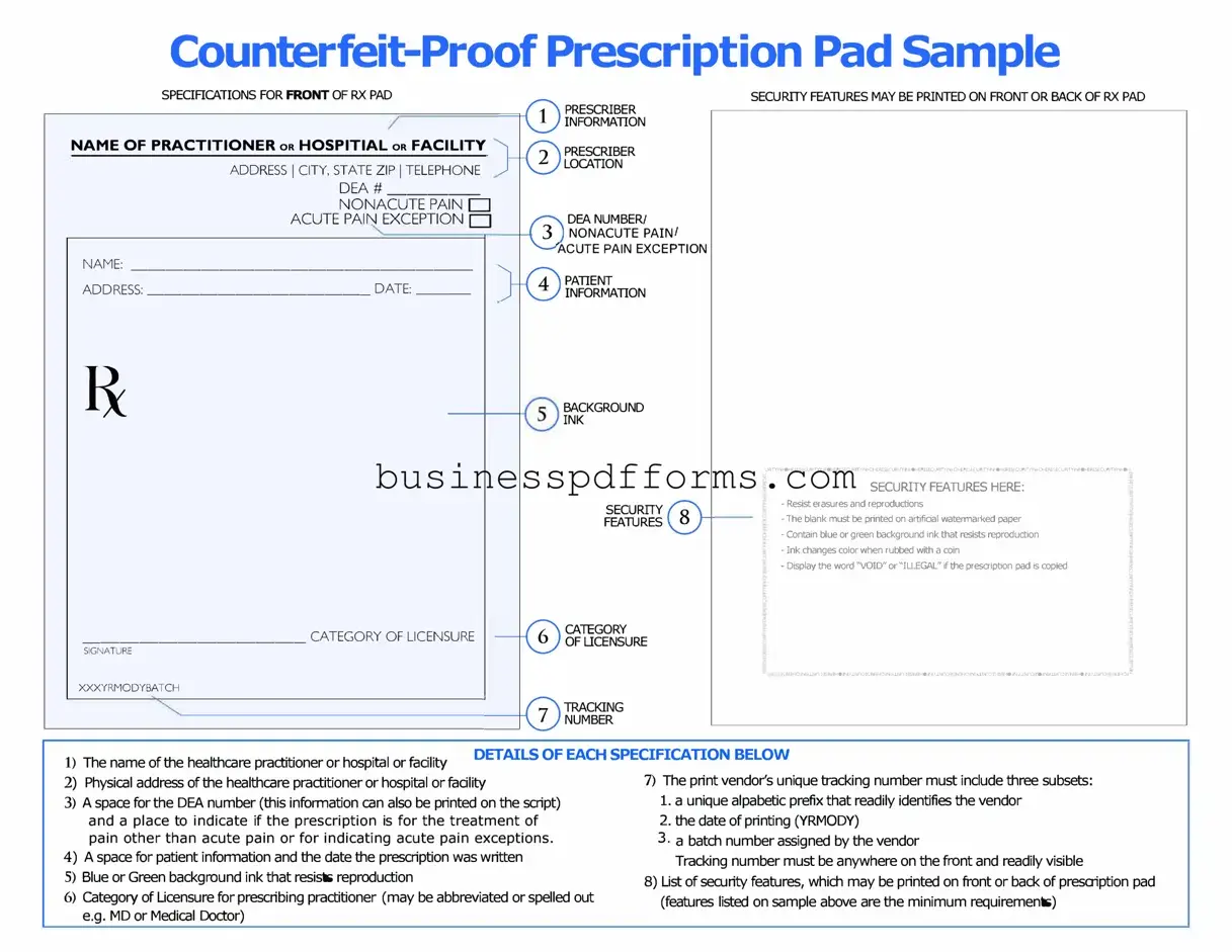 Fill in Your Prescription Pad Template