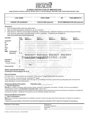 Fill in Your 680 Template