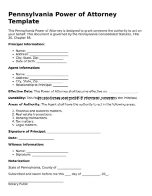 Free Pennsylvania Power of Attorney Template