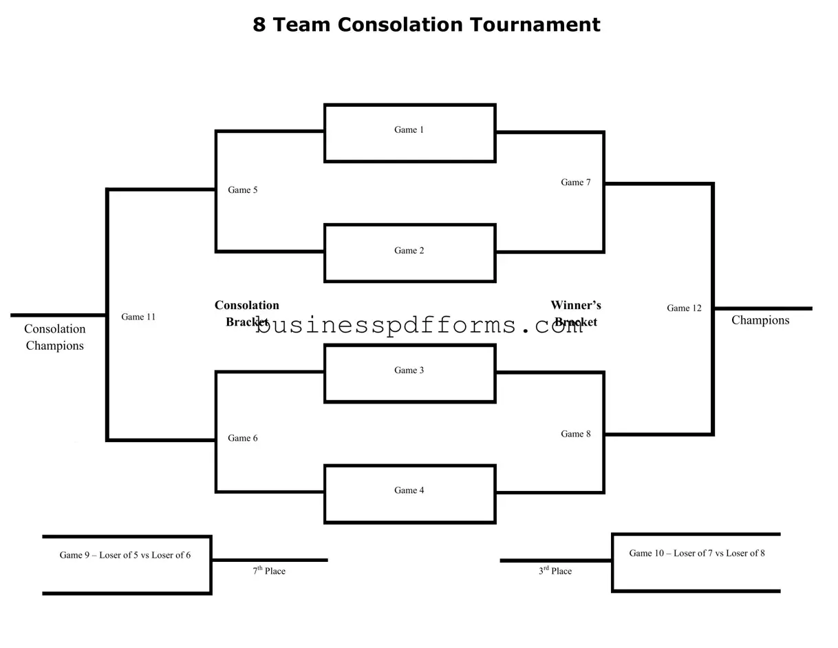 Fill in Your Tournament Consolation Bracket Template